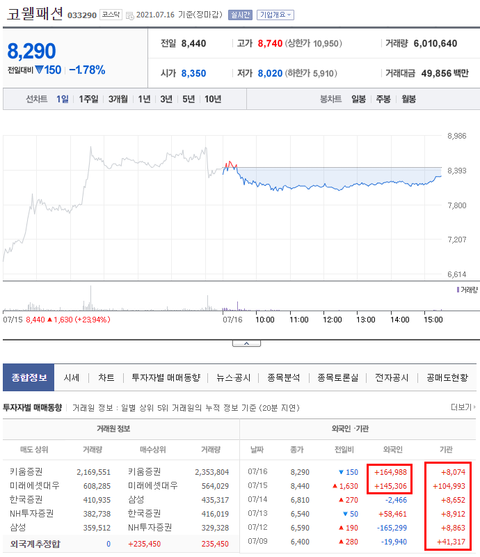 코웰바이오 이미지
