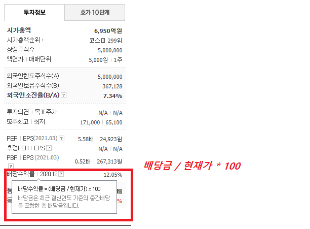 서울가스 이미지