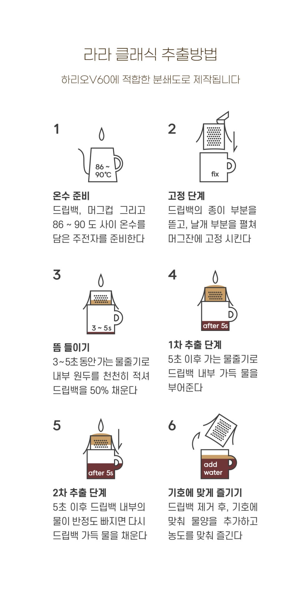 이제;빵 이미지