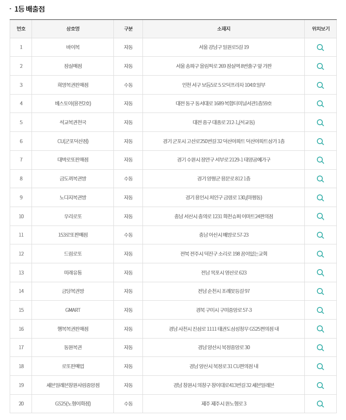 석교복권천국 이미지