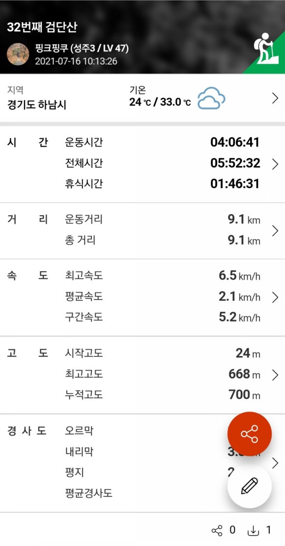 오천년코다리 이미지