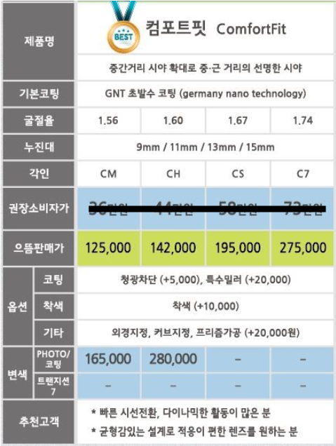 으뜸핏 이미지