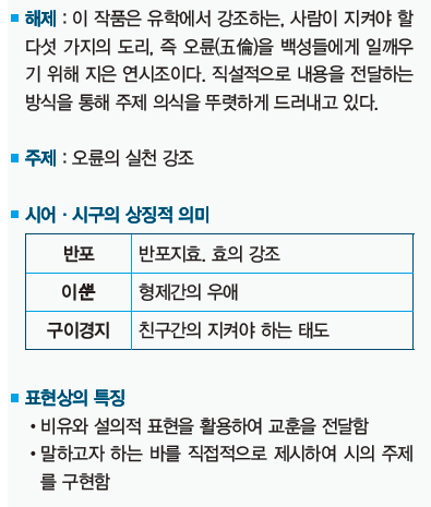 오륜가든 이미지
