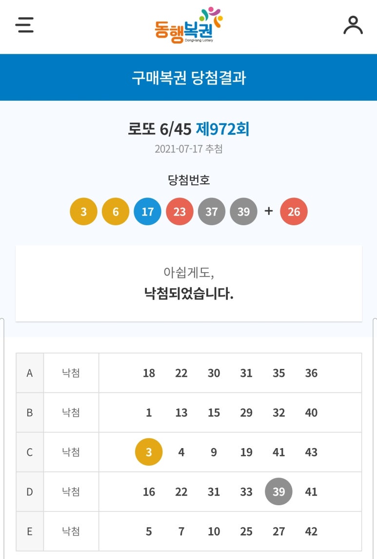 지에스(GS)25 수동 중앙점 이미지