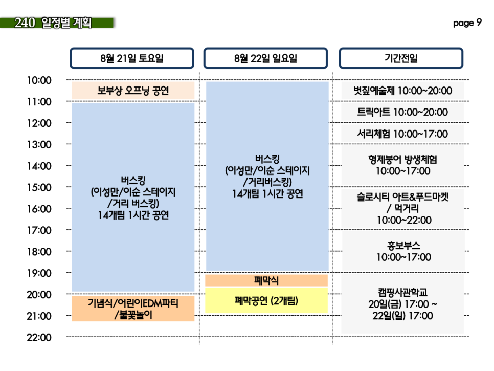 캠퍼앤푸드 이미지
