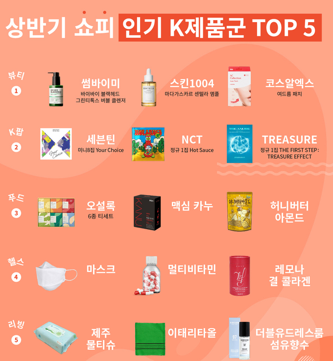 뷰티 썸 스킨 이미지