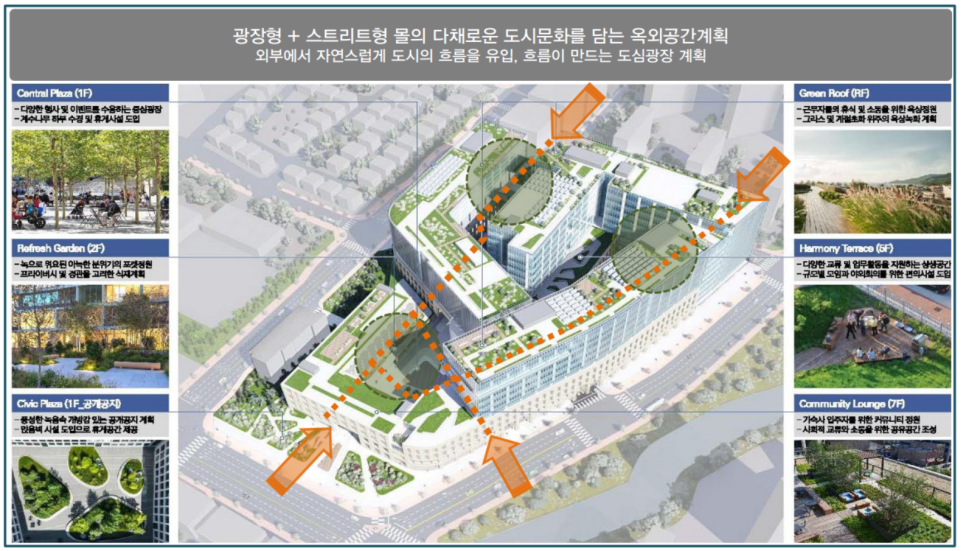 램시티 이미지