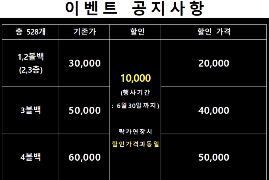 미사540락볼링클럽 이미지