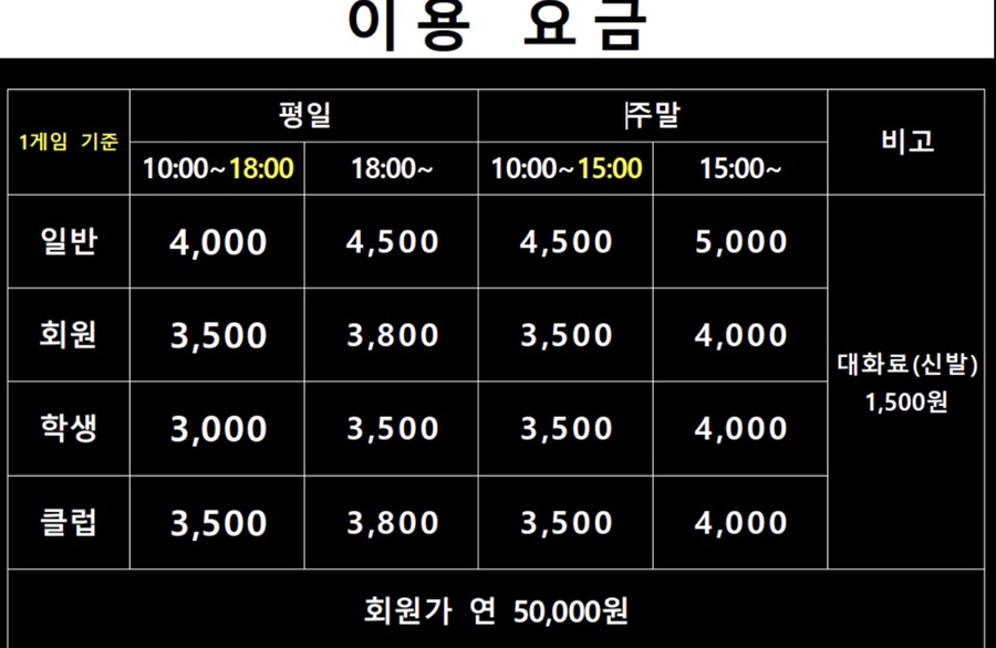 미사540락볼링클럽 이미지