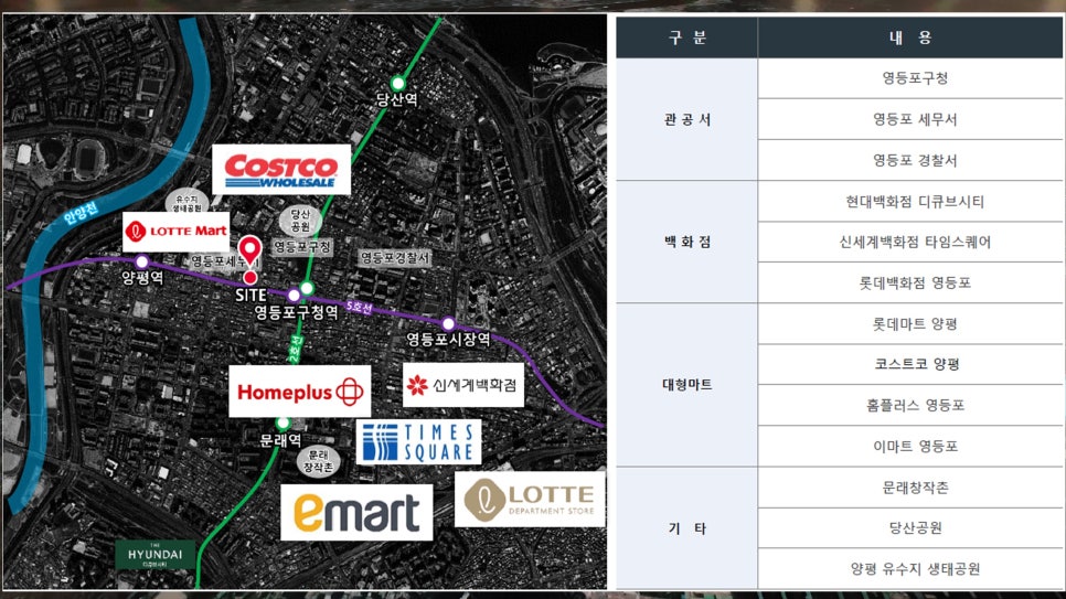 하이퍼유통 이미지