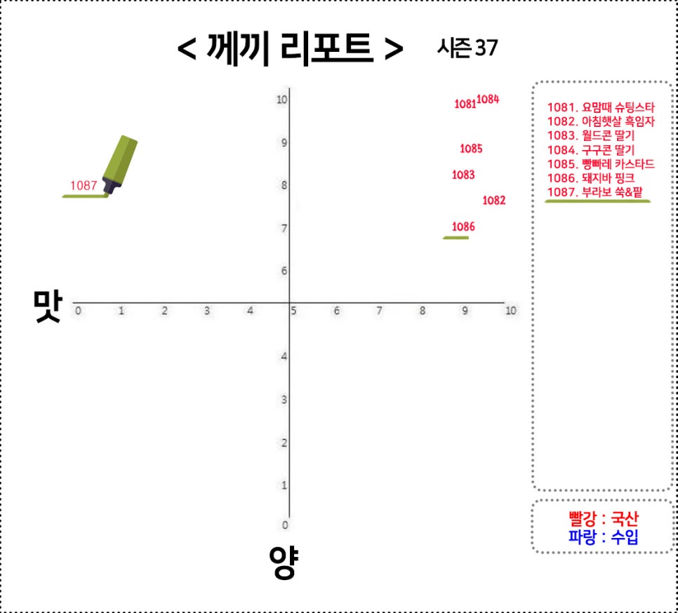 께끼와까까 이미지