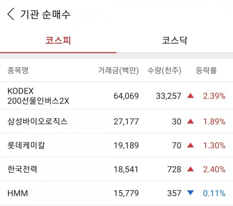 에이치엔테크 이미지