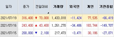 에이치엔테크 이미지