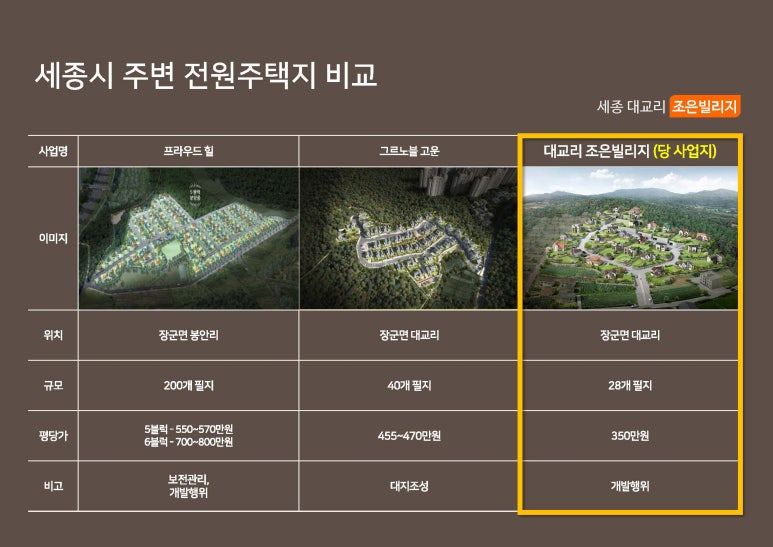 조은가스 이미지