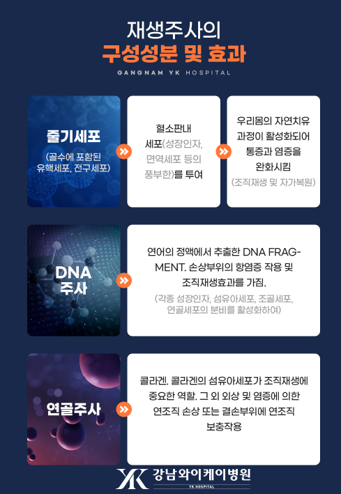 YK정보 이미지