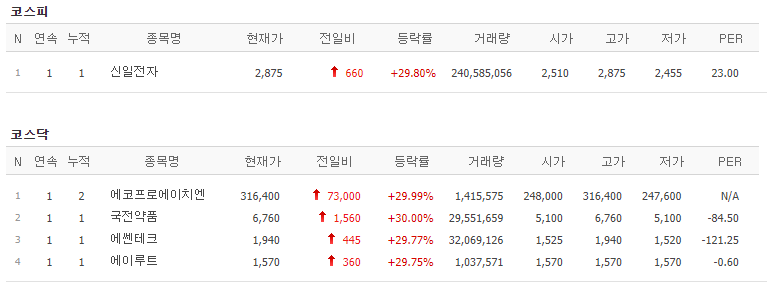 에이치엔테크 이미지