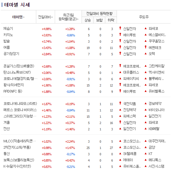 에이치엔테크 이미지