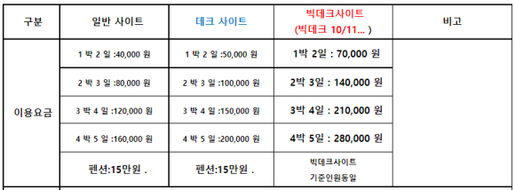 천리안캠프힐 이미지