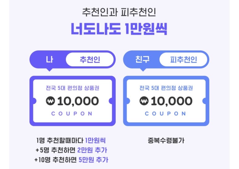 핀플레이 이미지
