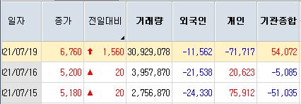 에이치엔테크 이미지