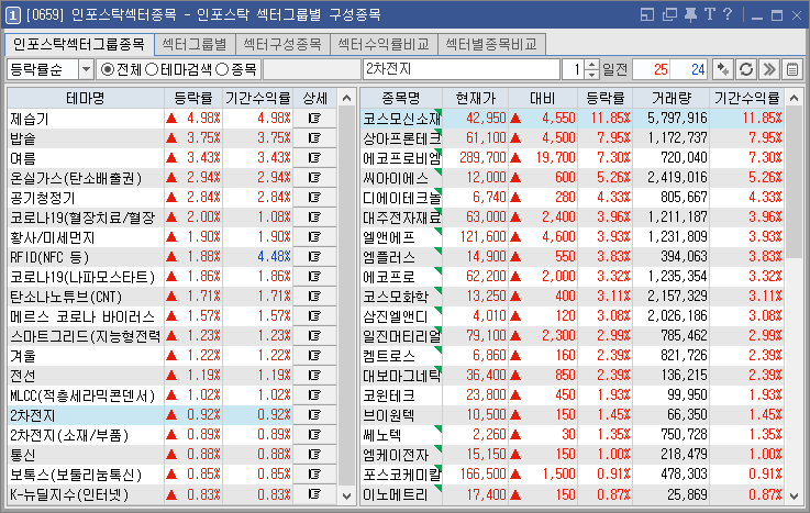 (주)일진전자산업 이미지