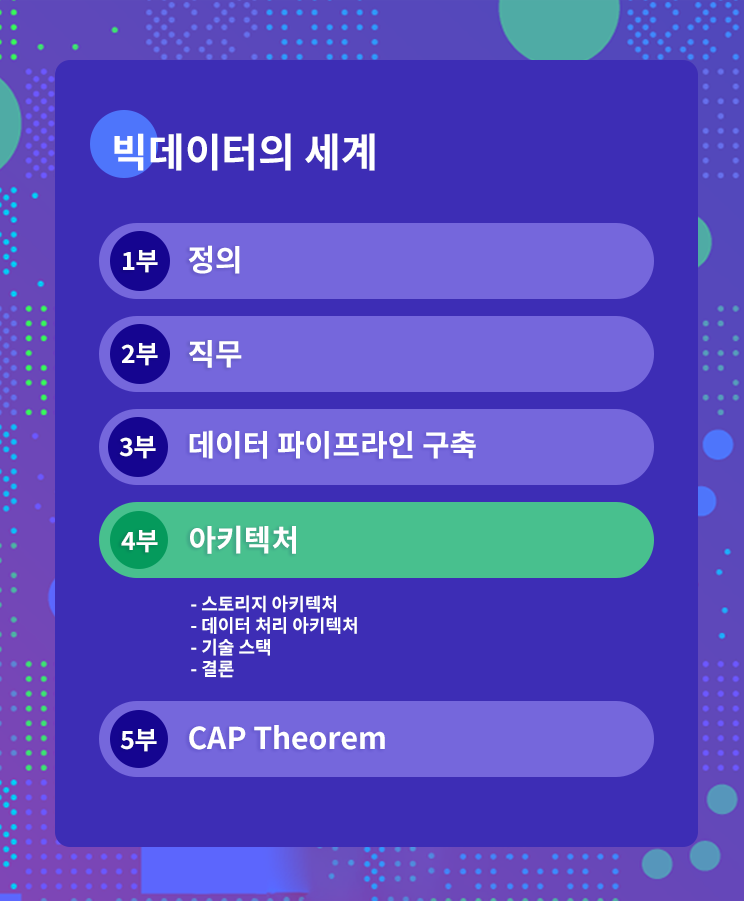 아키텍처소프트 이미지