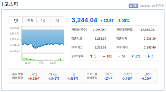윈드시스템 이미지