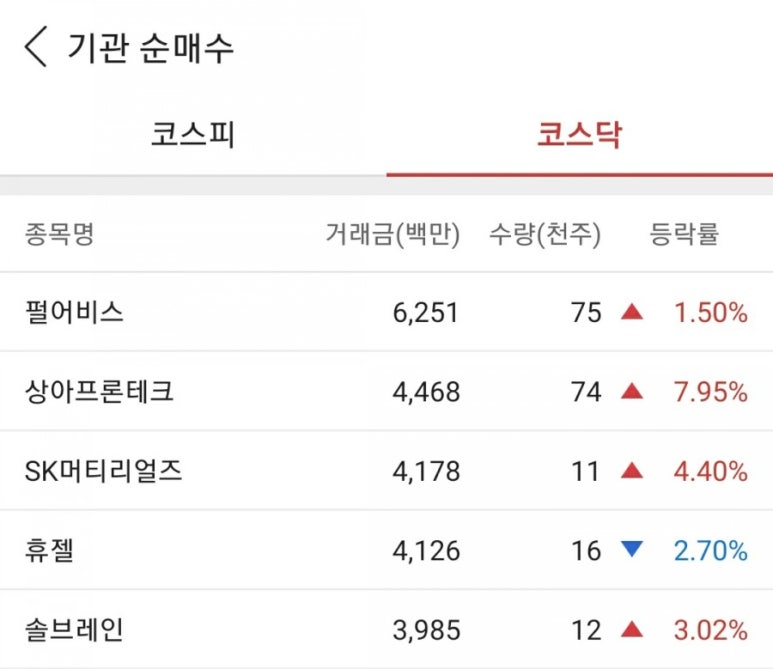 에이치엔테크 이미지