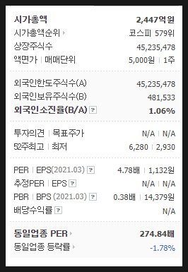 지에스계전 이미지