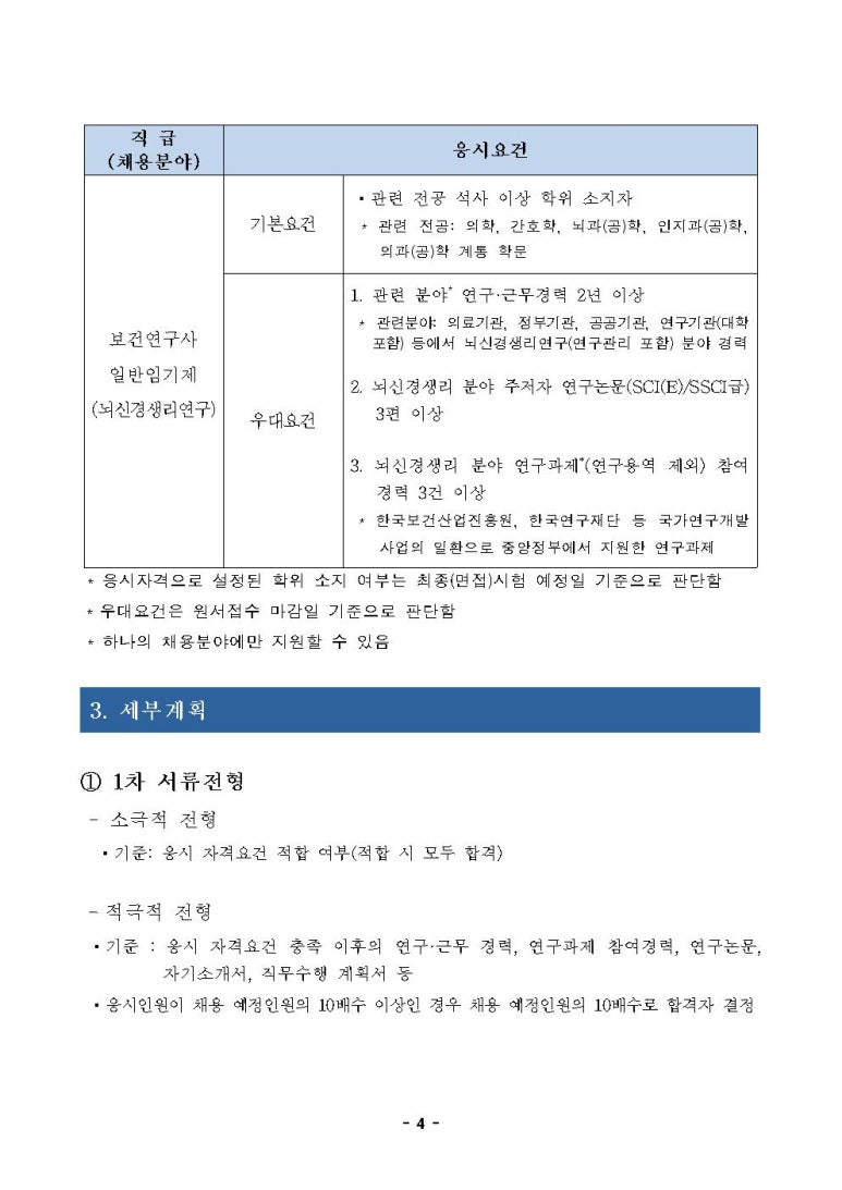 국립정신건강센터 이미지