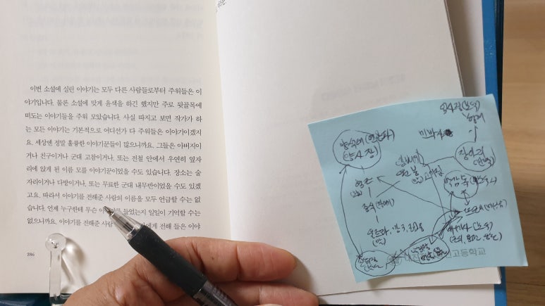 깡패족보 이미지