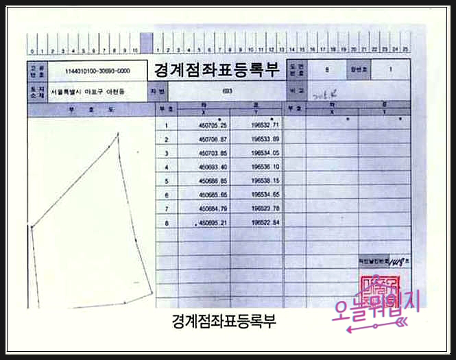 법무법인천지인 이미지