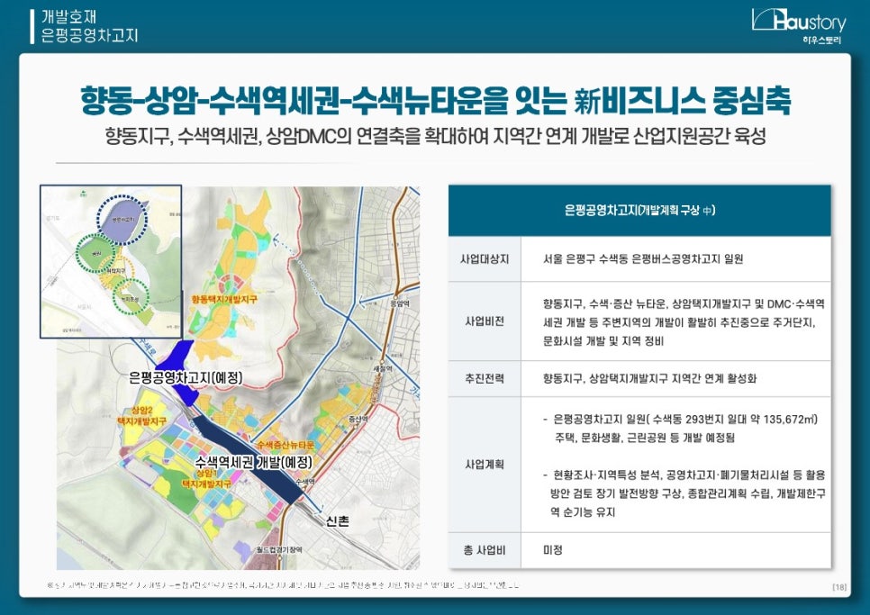 향동스토리 이미지