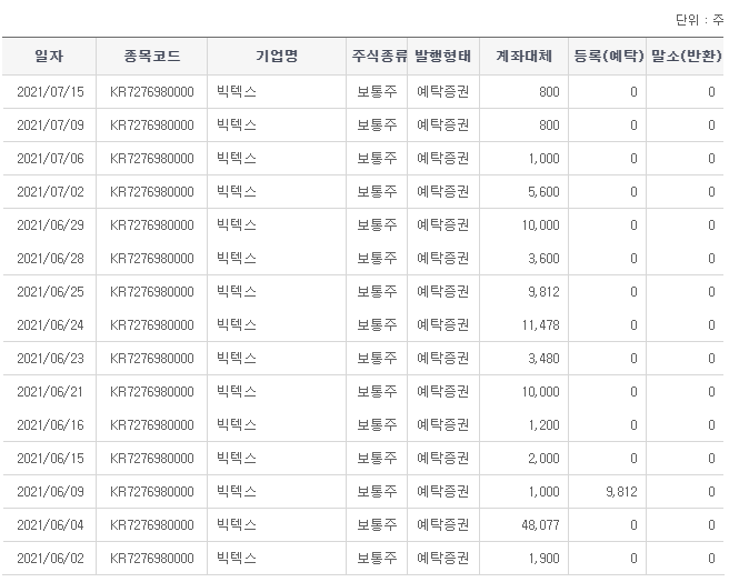 태원이엔씨 이미지