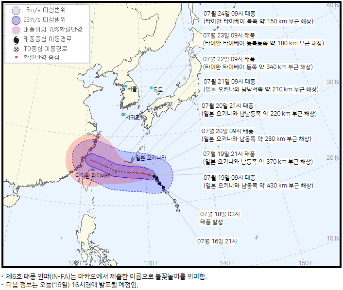 태풍시스템공조 이미지