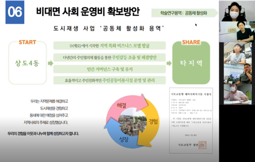 협동조합 상4랑 이미지