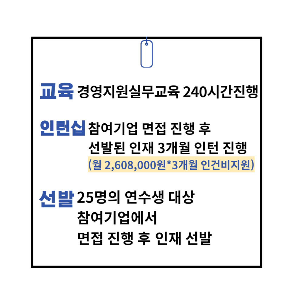 (사)국제경영원 이미지