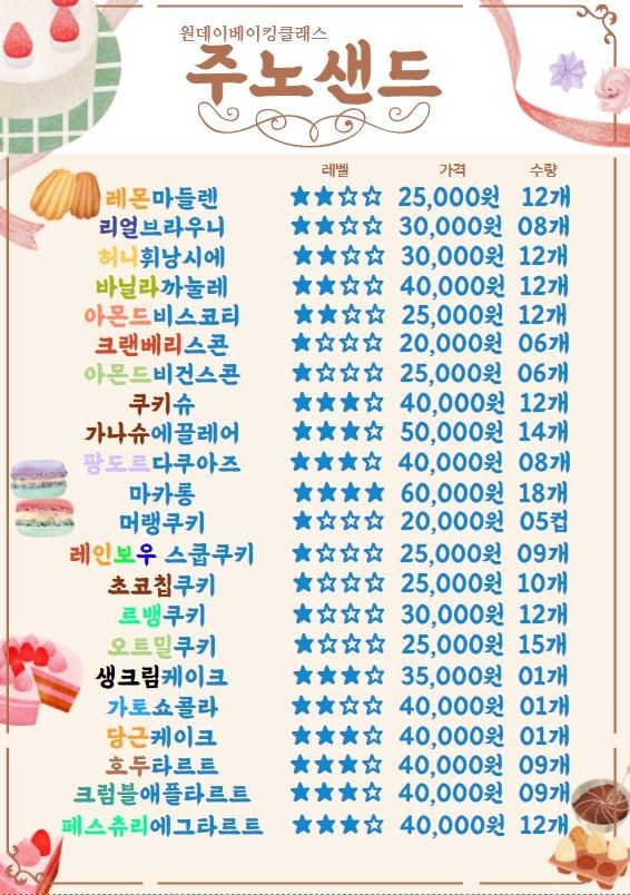 샌드데이 이미지