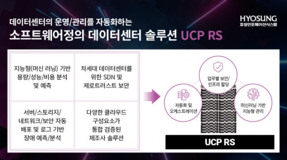 효성자동화 이미지