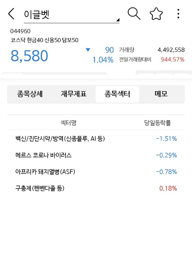 후성홀딩스 이미지