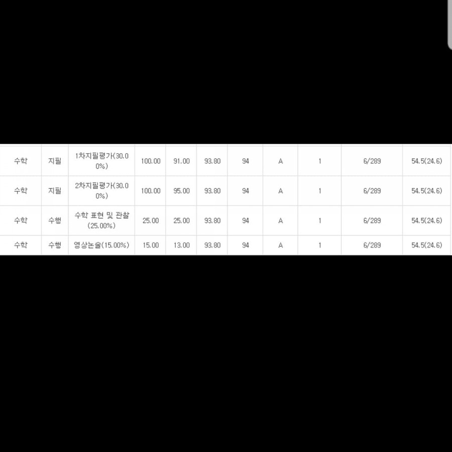 성호고등학교 이미지