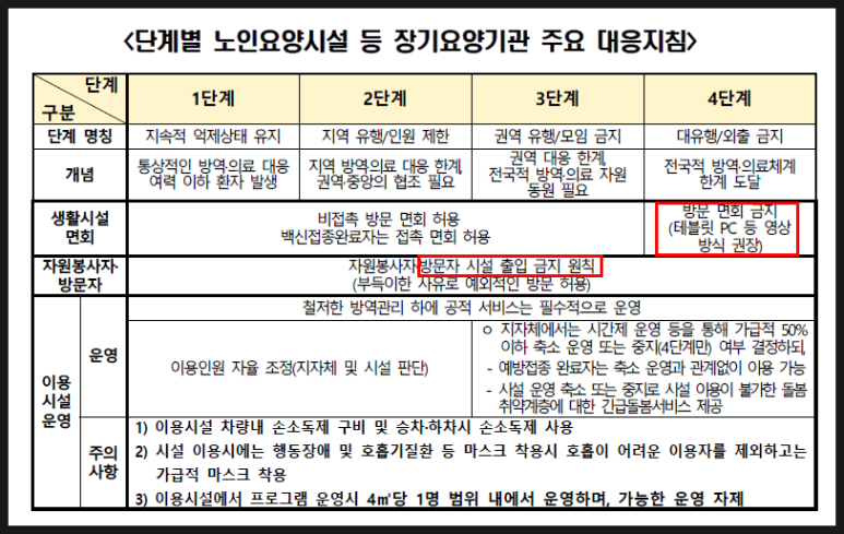 은영노인요양시설 이미지