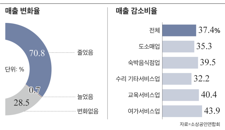 수플러스노래연습장 이미지
