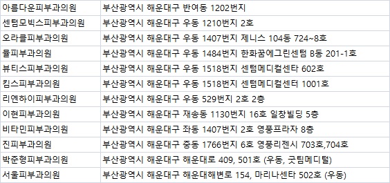 박준형피부과의원 이미지