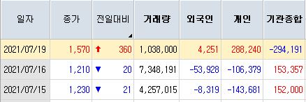에이치엔테크 이미지