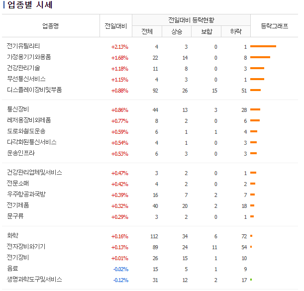 에이치엔테크 이미지