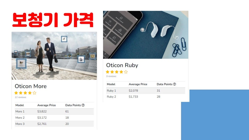 미국 FDA 보청기 OTC 승인에 대해서 — 원문 이미지 12
