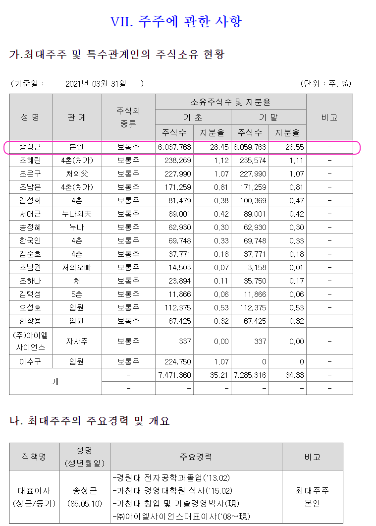(주)아이엘사이언스 이미지