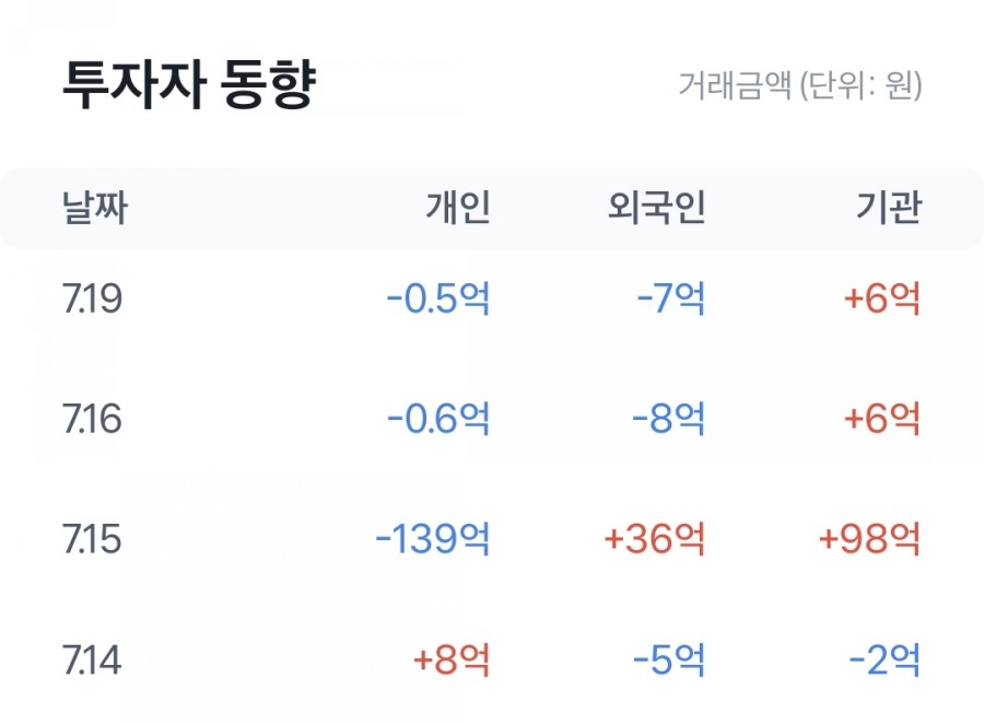 에스엔개발 이미지
