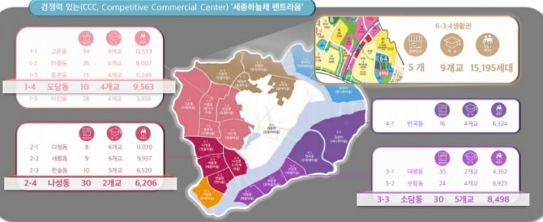 세종스포츠마트 이미지
